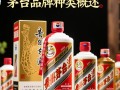 茅台品牌种类繁多，究竟有多少种？