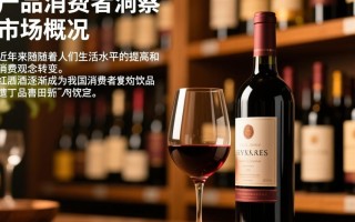 合肥红酒市场现状如何？未来发展趋势如何？