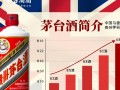 英国茅台酒价格究竟几何？揭秘跨国名酒行情！