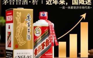 茅台酒价格波动，国内市场是否合理？