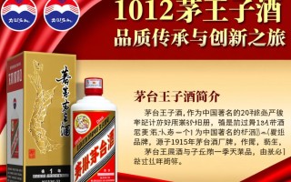 2012年茅台王子酒，当年市场表现如何？