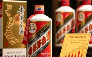 2016年茅台回收价格，为何市场波动如此剧烈？