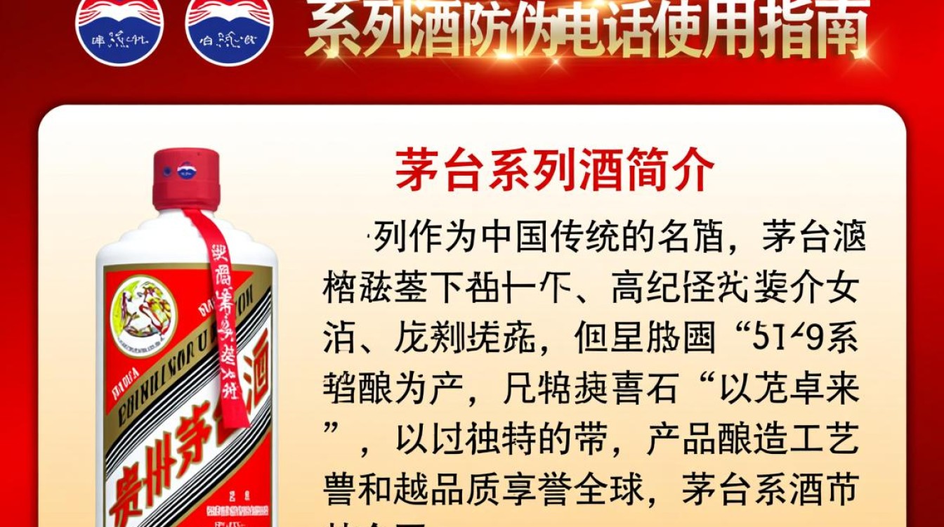 茅台系列酒防伪电话真伪如何辨别?-第3张图片-鸿之腾酒家 茅台系列酒防伪电话真伪如何辨别?-第3张图片-鸿之腾酒家