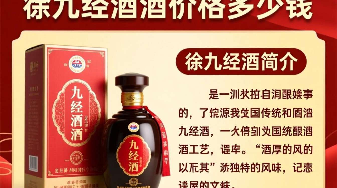 徐九经酒价格是多少？揭秘其市场售价！-第2张图片-鸿之腾酒家