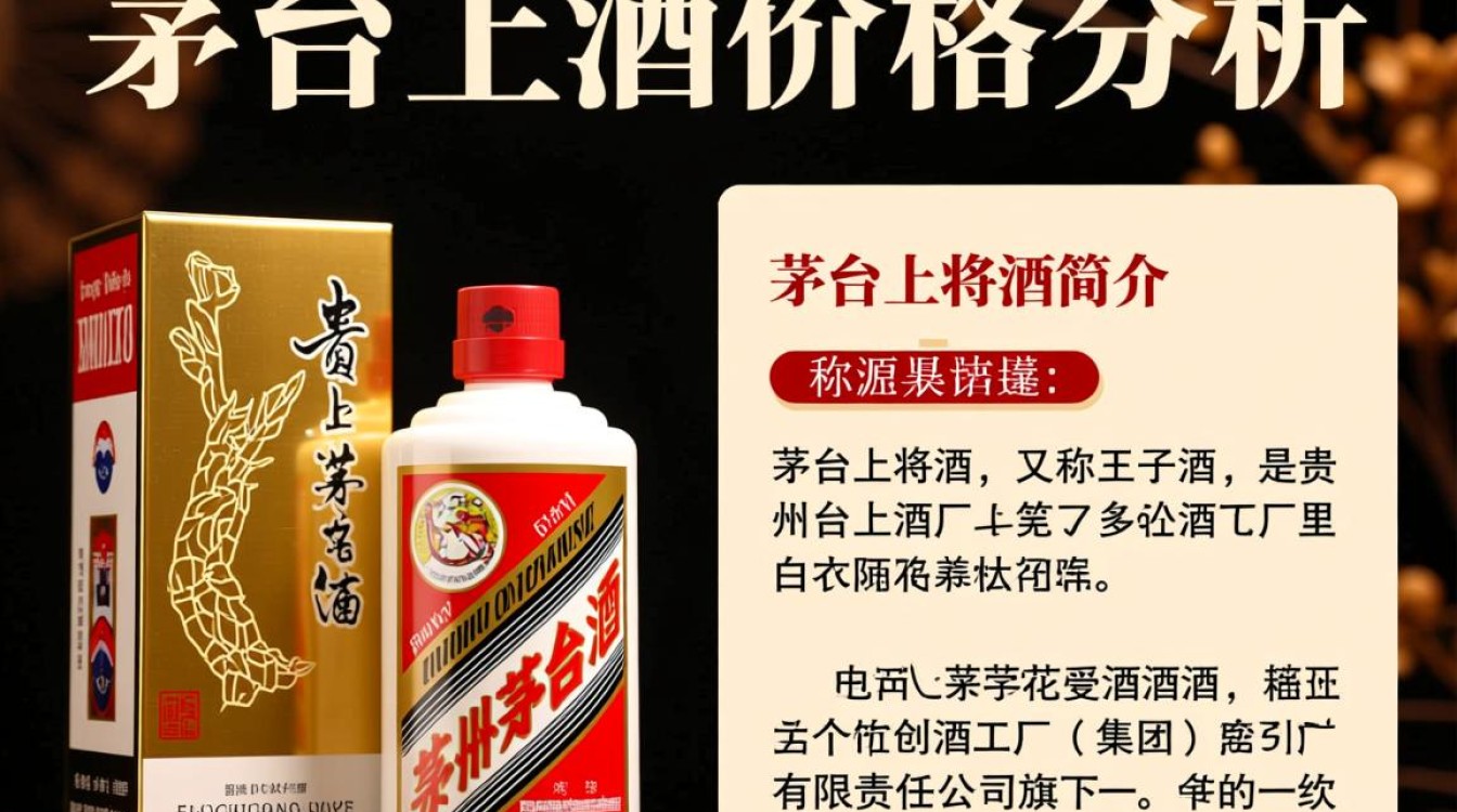 茅台上将酒价格是多少?市场行情揭秘!-第3张图片-鸿之腾酒家 茅台上将酒价格是多少?市场行情揭秘!-第3张图片-鸿之腾酒家