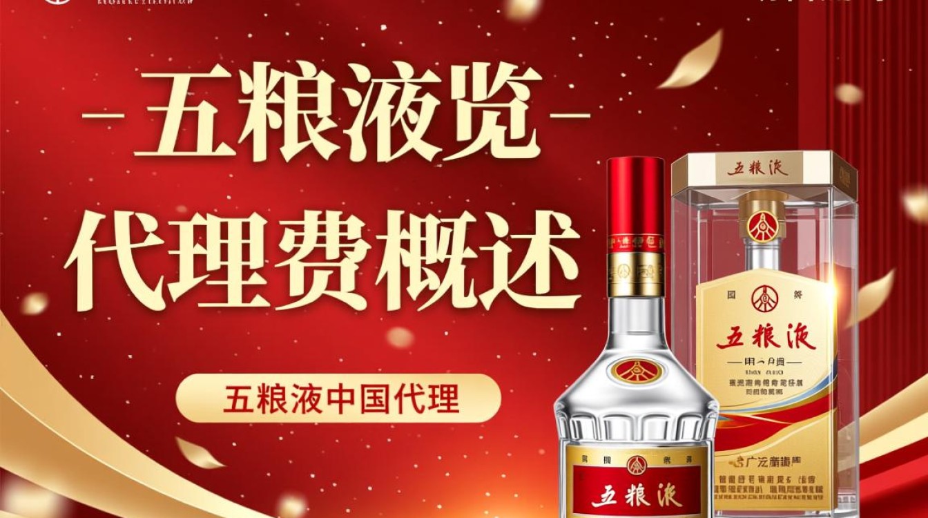 五粮液代理费究竟是多少？-第2张图片-鸿之腾酒家