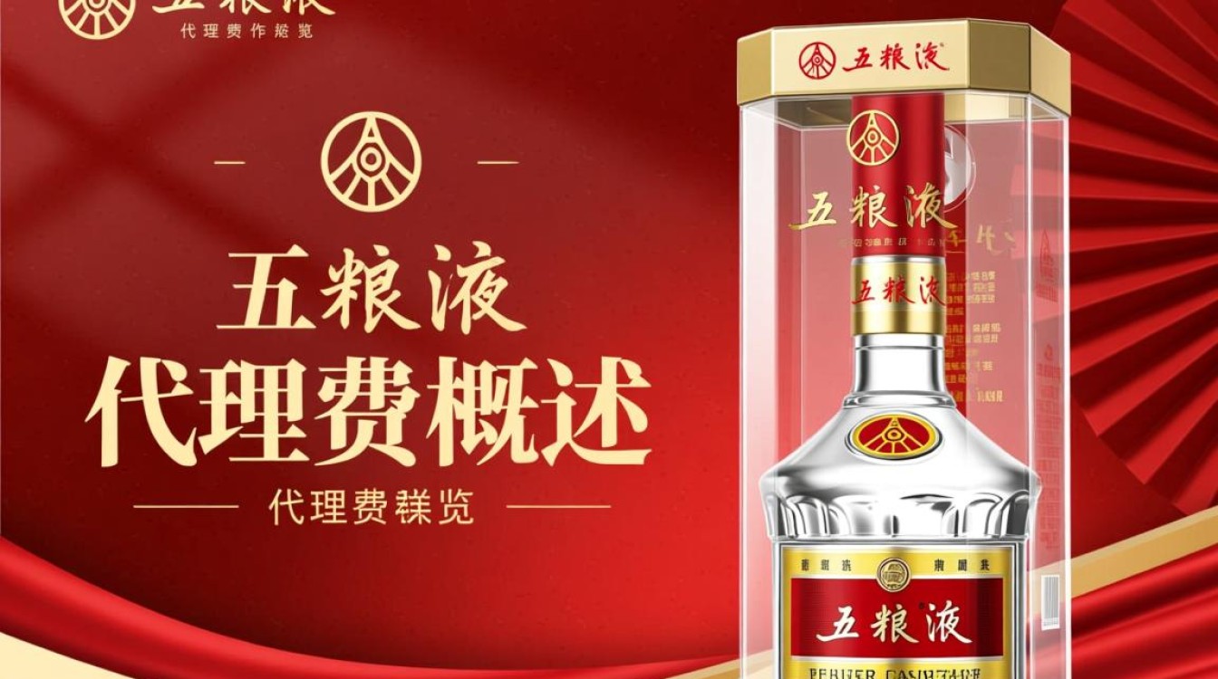 五粮液代理费究竟是多少？-第3张图片-鸿之腾酒家