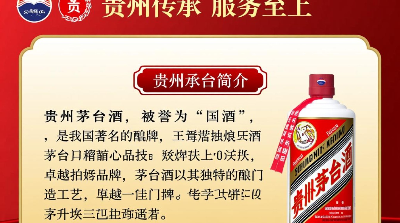 贵州茅台福建总代理，市场布局有何独到之处？-第1张图片-鸿之腾酒家