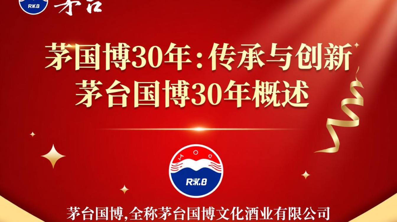 茅台国博30年，这30年，茅台与国博有何不解之缘？-第3张图片-鸿之腾酒家
