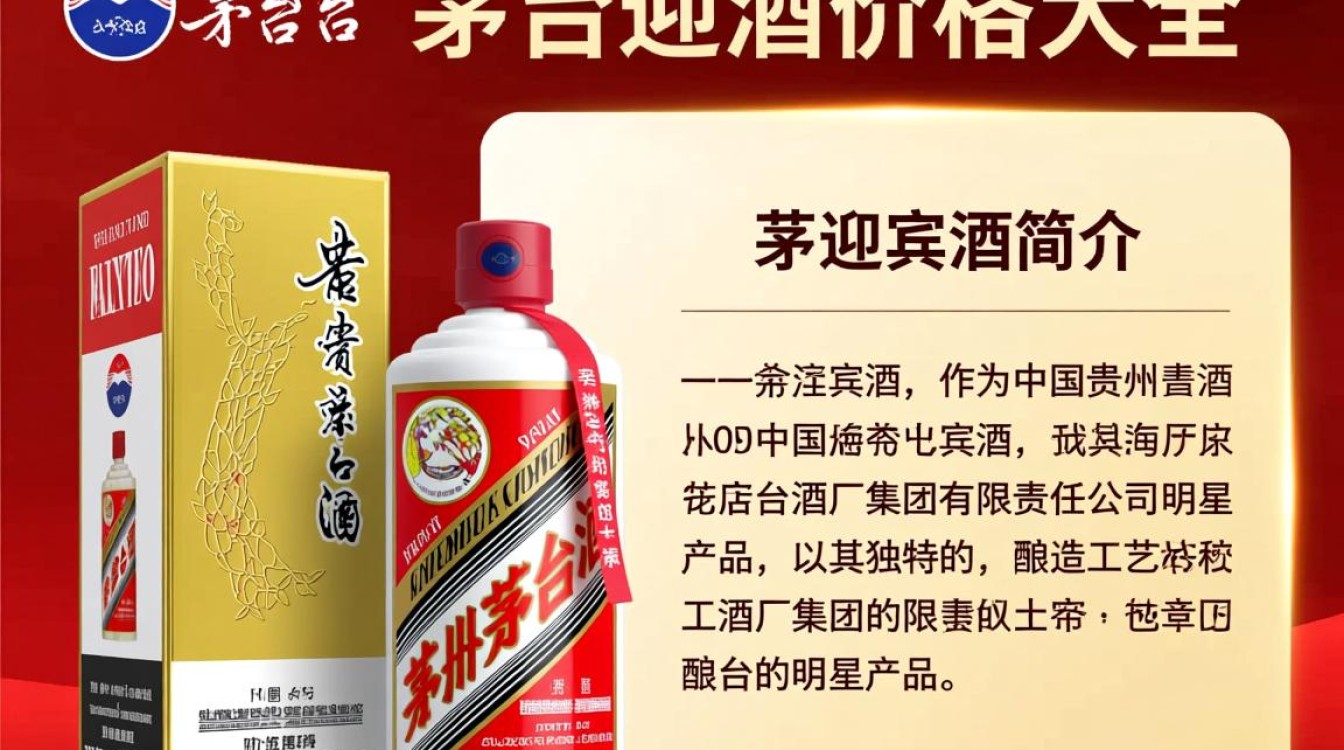 茅台迎宾酒价格为何如此多样？揭秘价格大全之谜-第2张图片-鸿之腾酒家