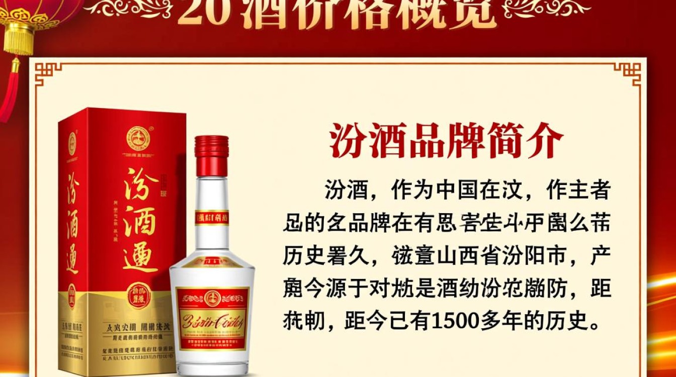 20年汾酒一瓶售价究竟几何？-第1张图片-鸿之腾酒家