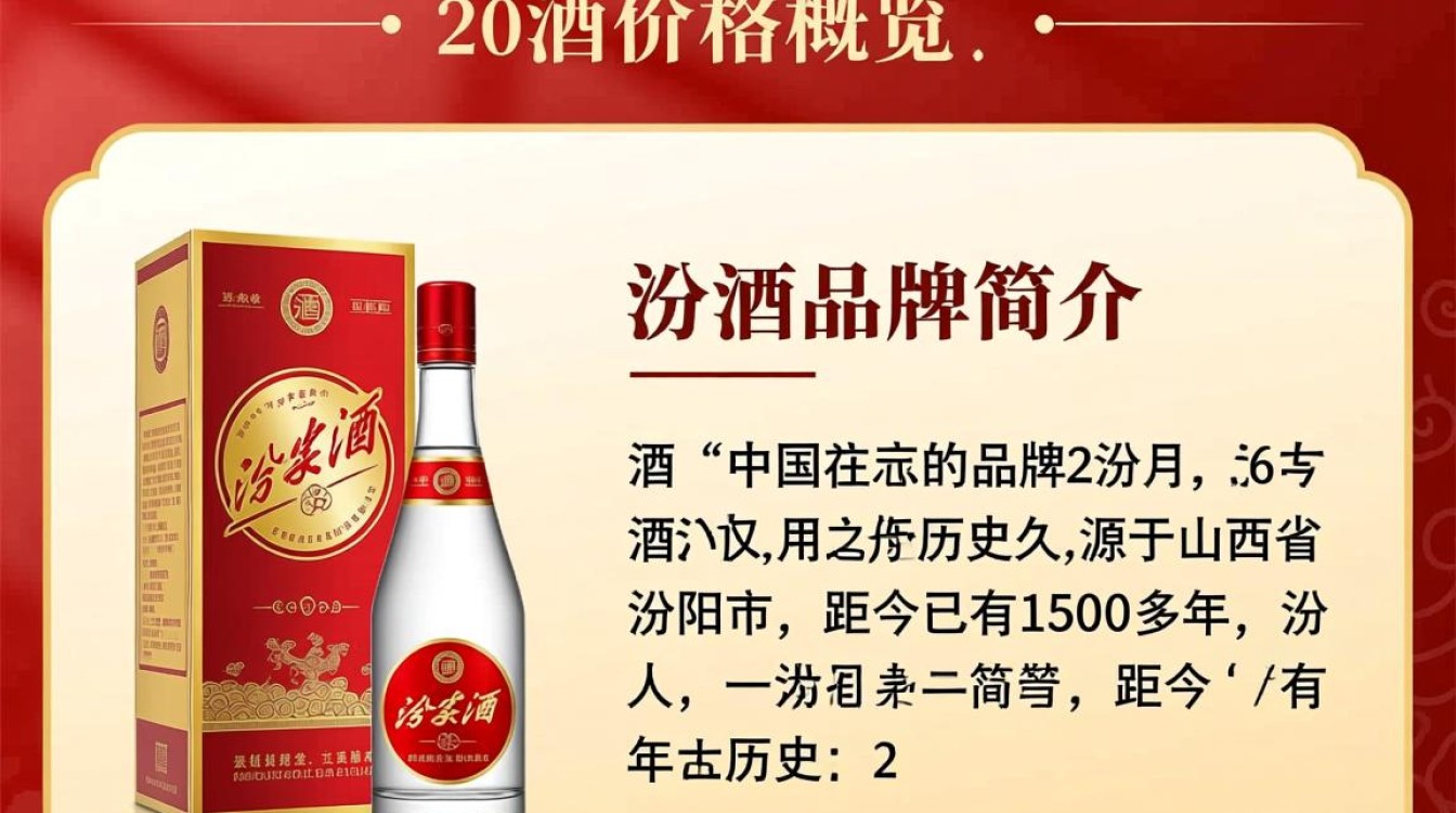 20年汾酒一瓶售价究竟几何？-第2张图片-鸿之腾酒家