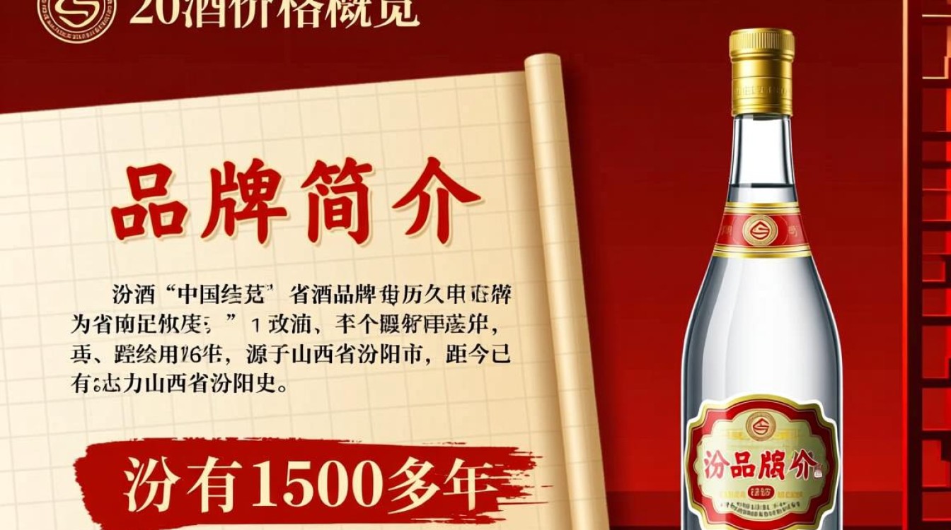 20年汾酒一瓶售价究竟几何？-第3张图片-鸿之腾酒家